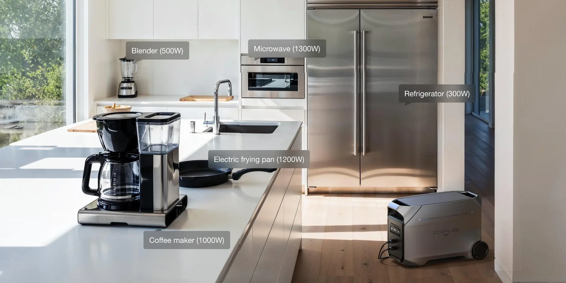 3600W Output, 7200W Surge—Powerful. Stable. Built to Handle It All