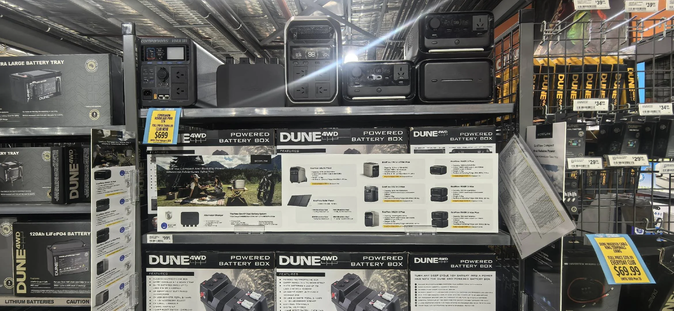 Ecoflowin Anaconda store