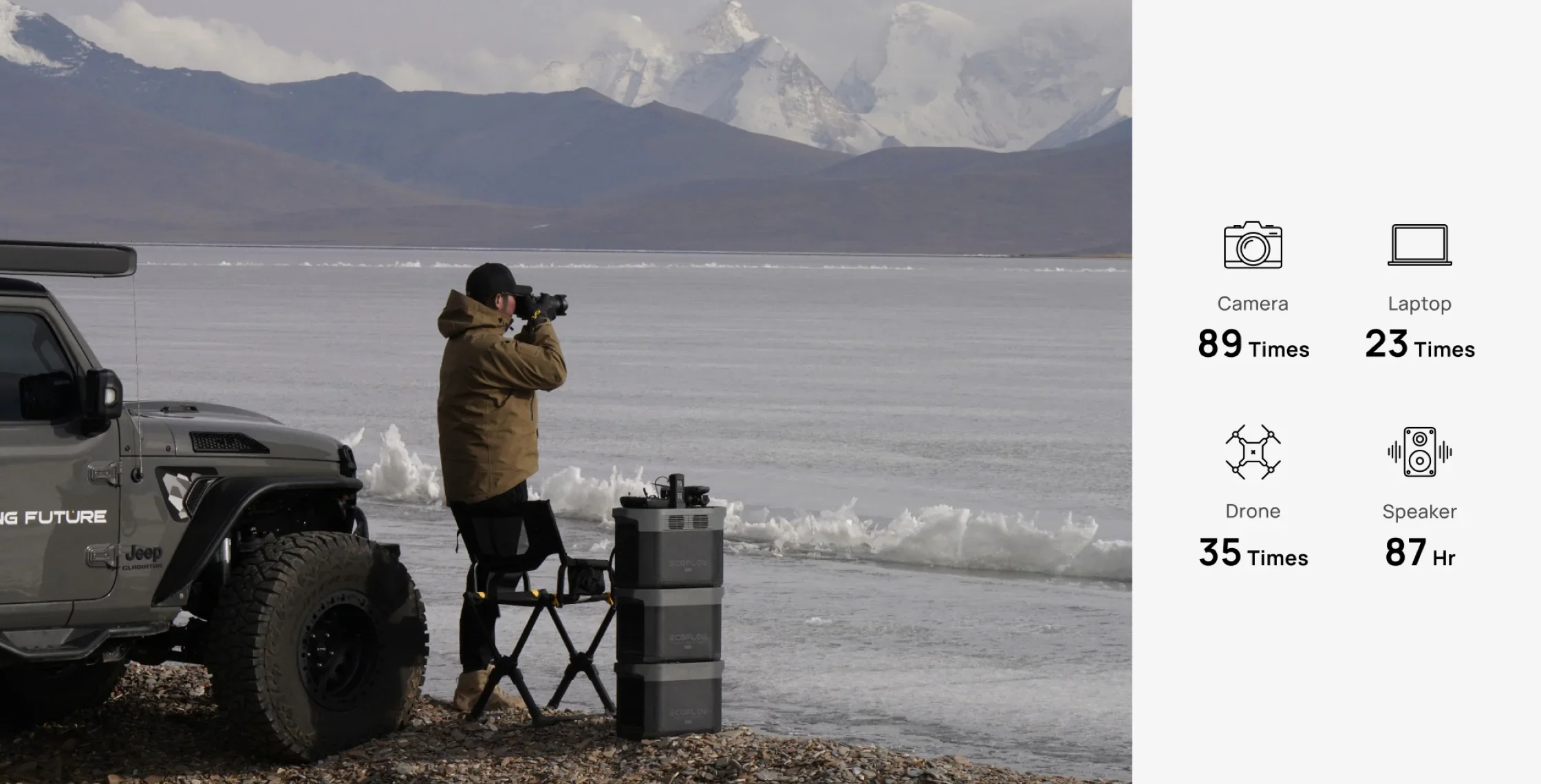 Filmmaking & Photography