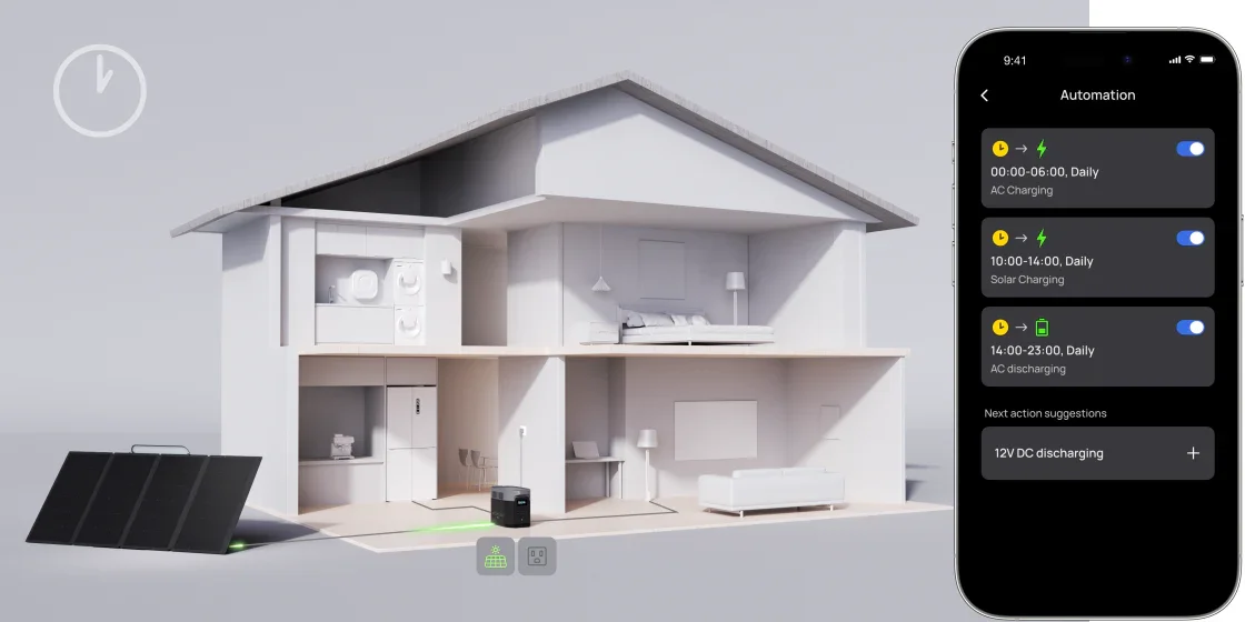 Smart Automatic Control