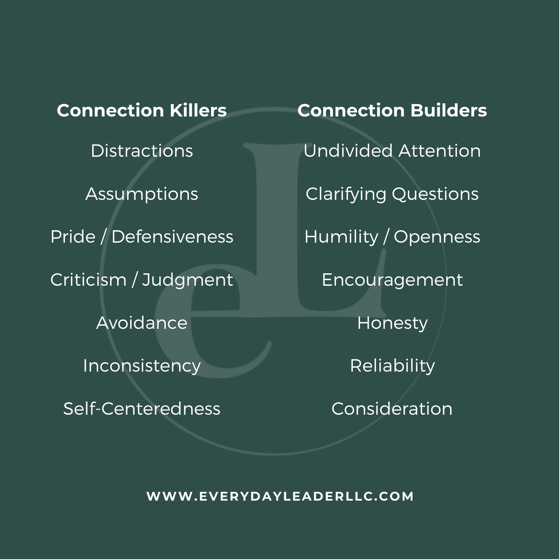 The Choice to Connect