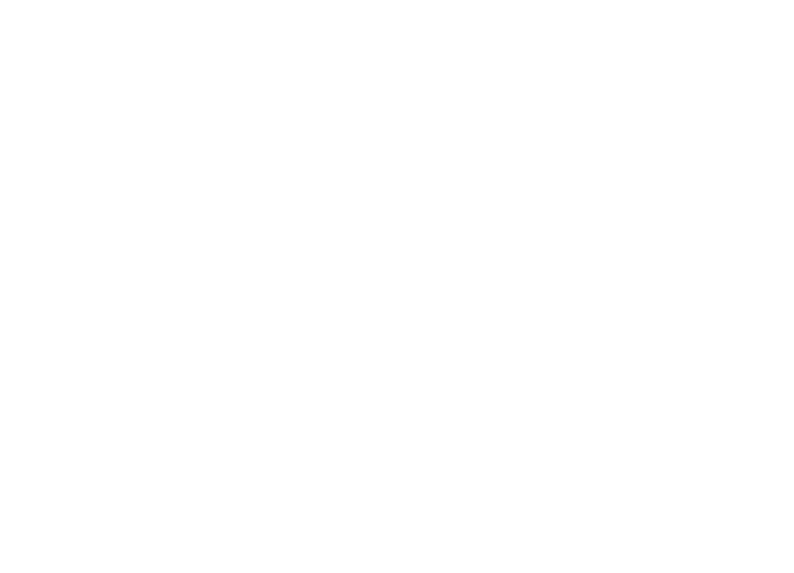 High Road Experiences