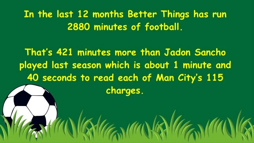 Some fun and strange facts from our annual review shared at yesterday's AGM.