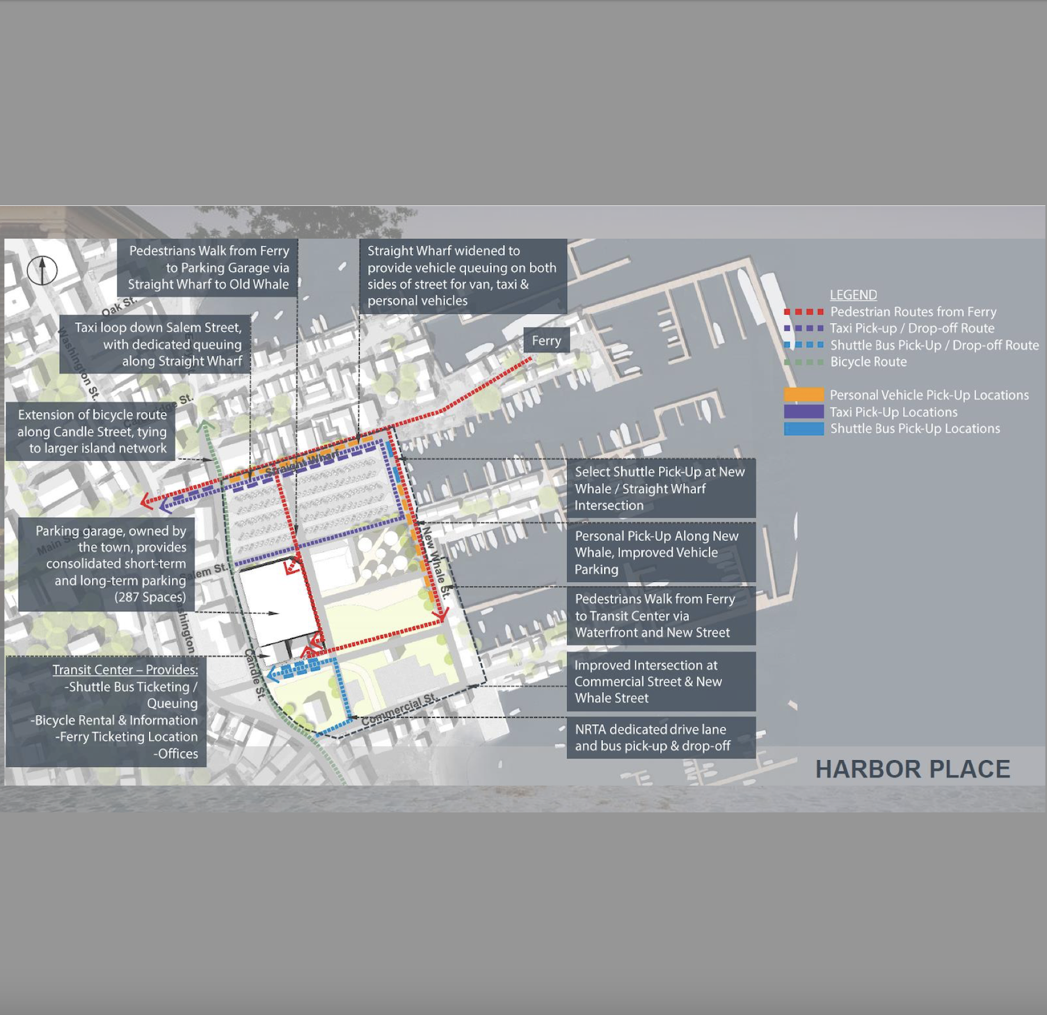 harbor place.png