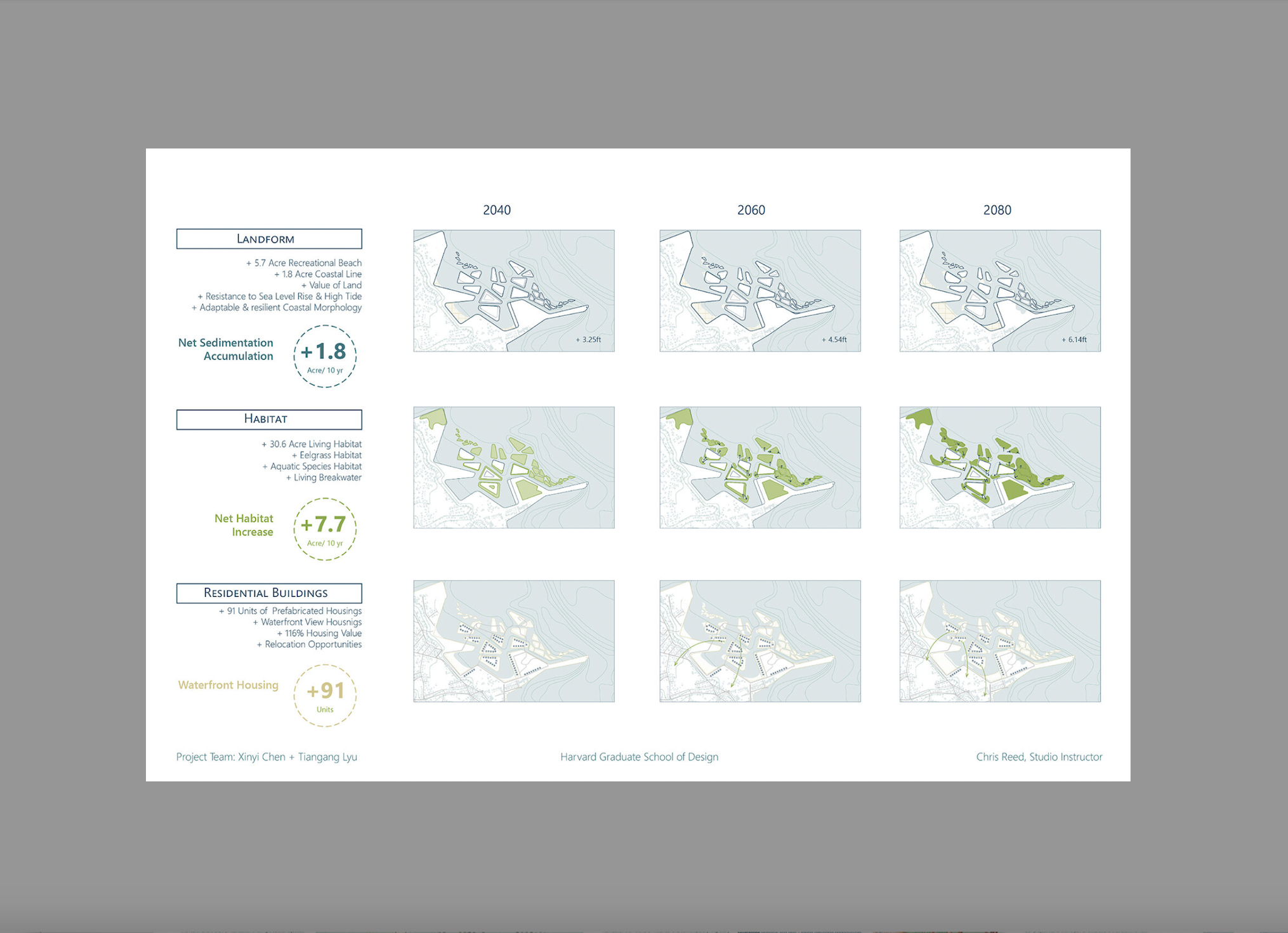 envision brant point harvard.png