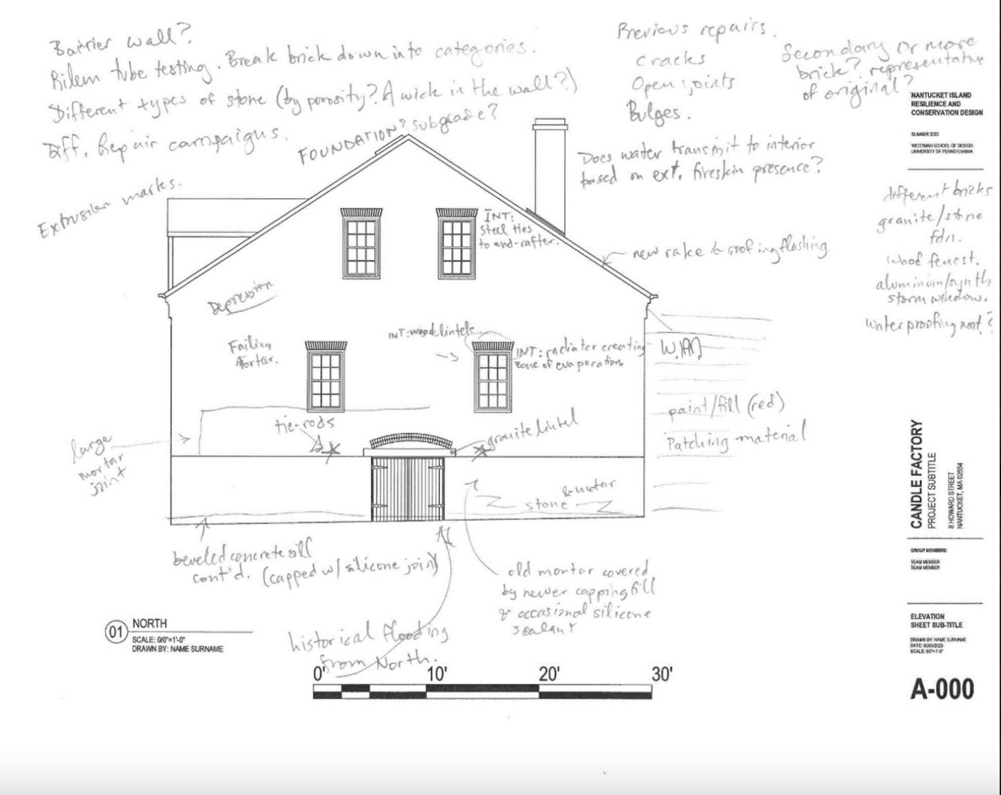 candle proactive.png