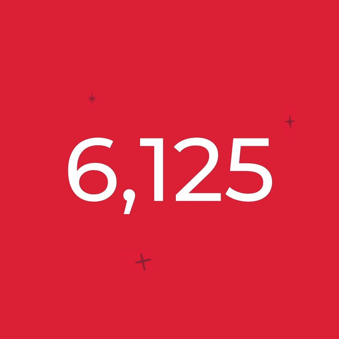 ¡6,125 personas vinieron a Máquinas de Donaciones a donar, y tuvimos 2108 transacciones y vendimos 5,721 artículos! Gracias a todos los que vinieron a apoyar @ccharitiesghtx @houstontoolbank @interfaithministries @houstonfoodbank