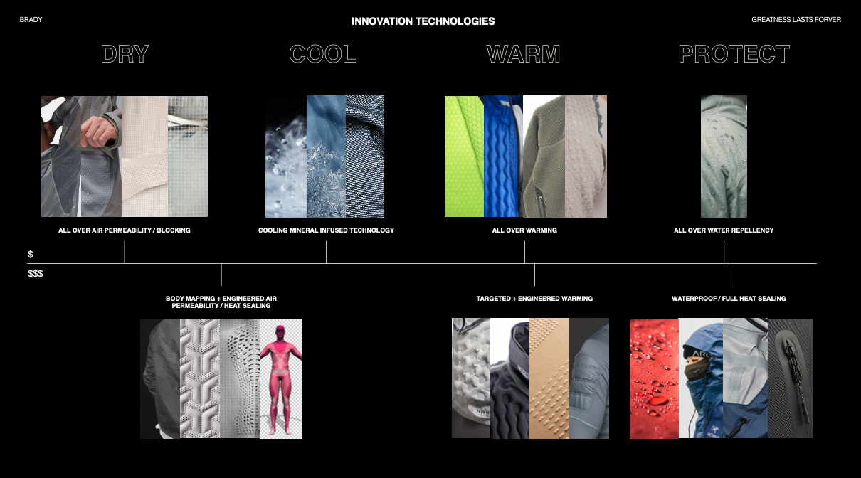 Screenshot 2025-02-03 at 10.09.33 AM.png