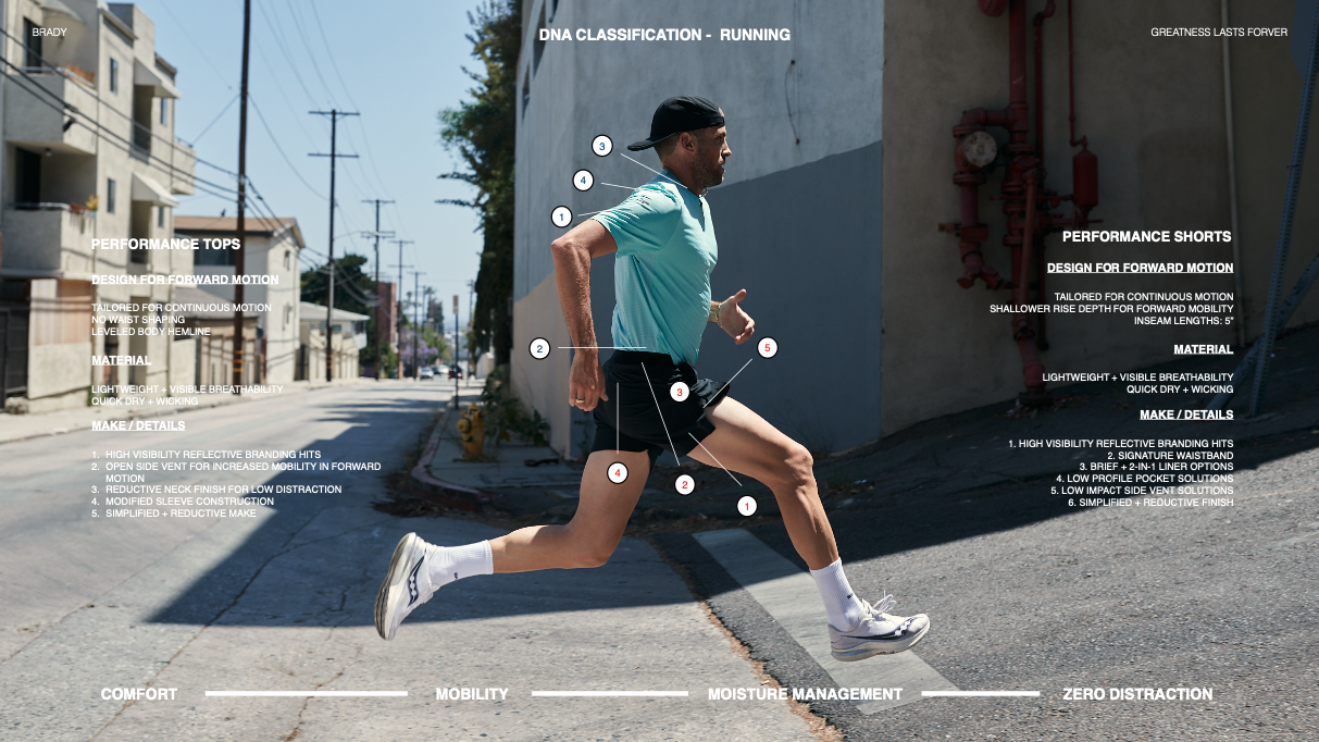 Screenshot 2025-02-03 at 10.09.55 AM.png