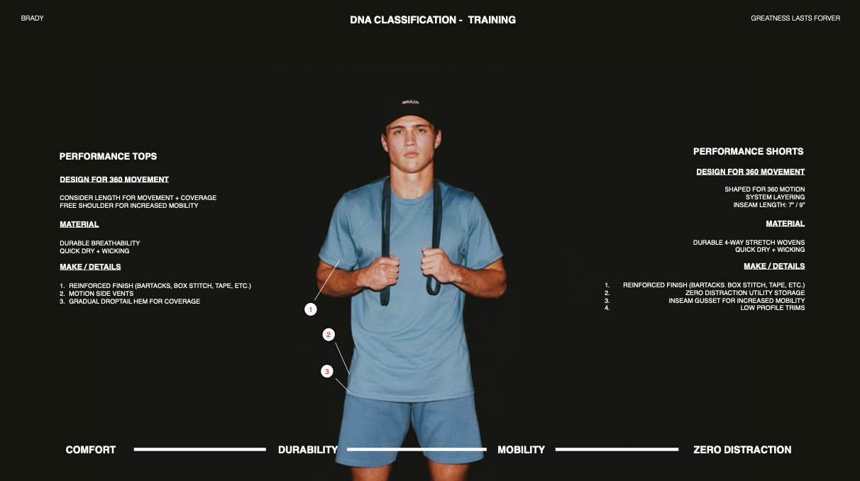 Screenshot 2025-02-03 at 10.10.15 AM.png