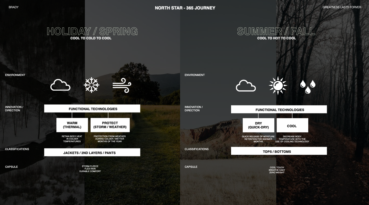Screenshot 2025-02-03 at 10.09.16 AM.png