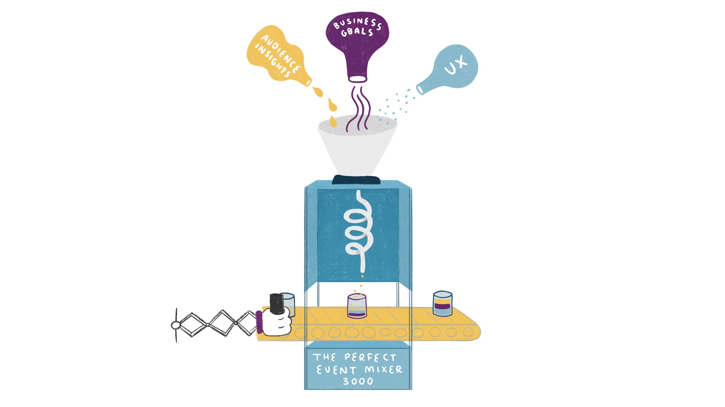 an illustration of three bottles, one with audience insights, one with business goals, and one with UX written on them. They are all pouring into a machine called the perfect event mixer 3000, which produces little "perfect event" drinks.