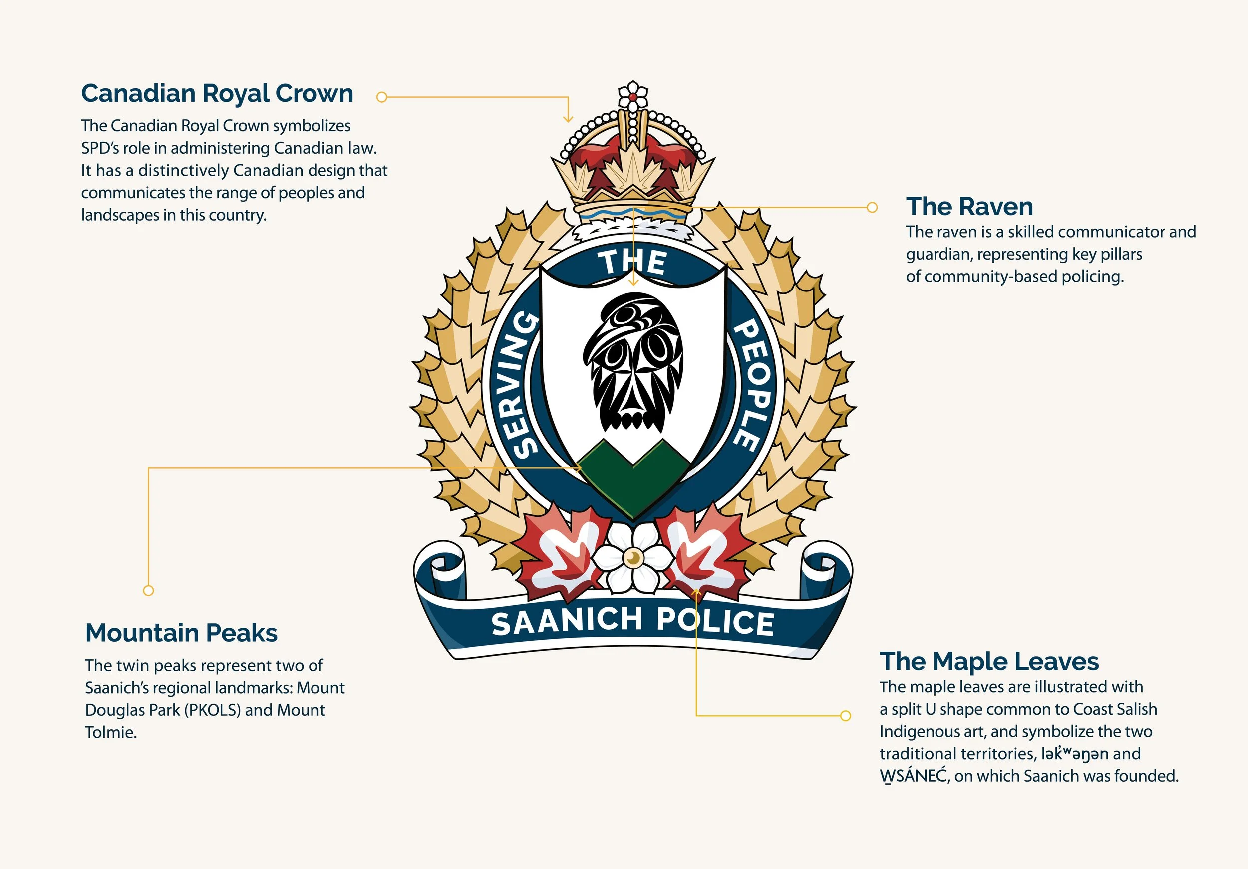 SaanichPolice_Crest---03.jpg