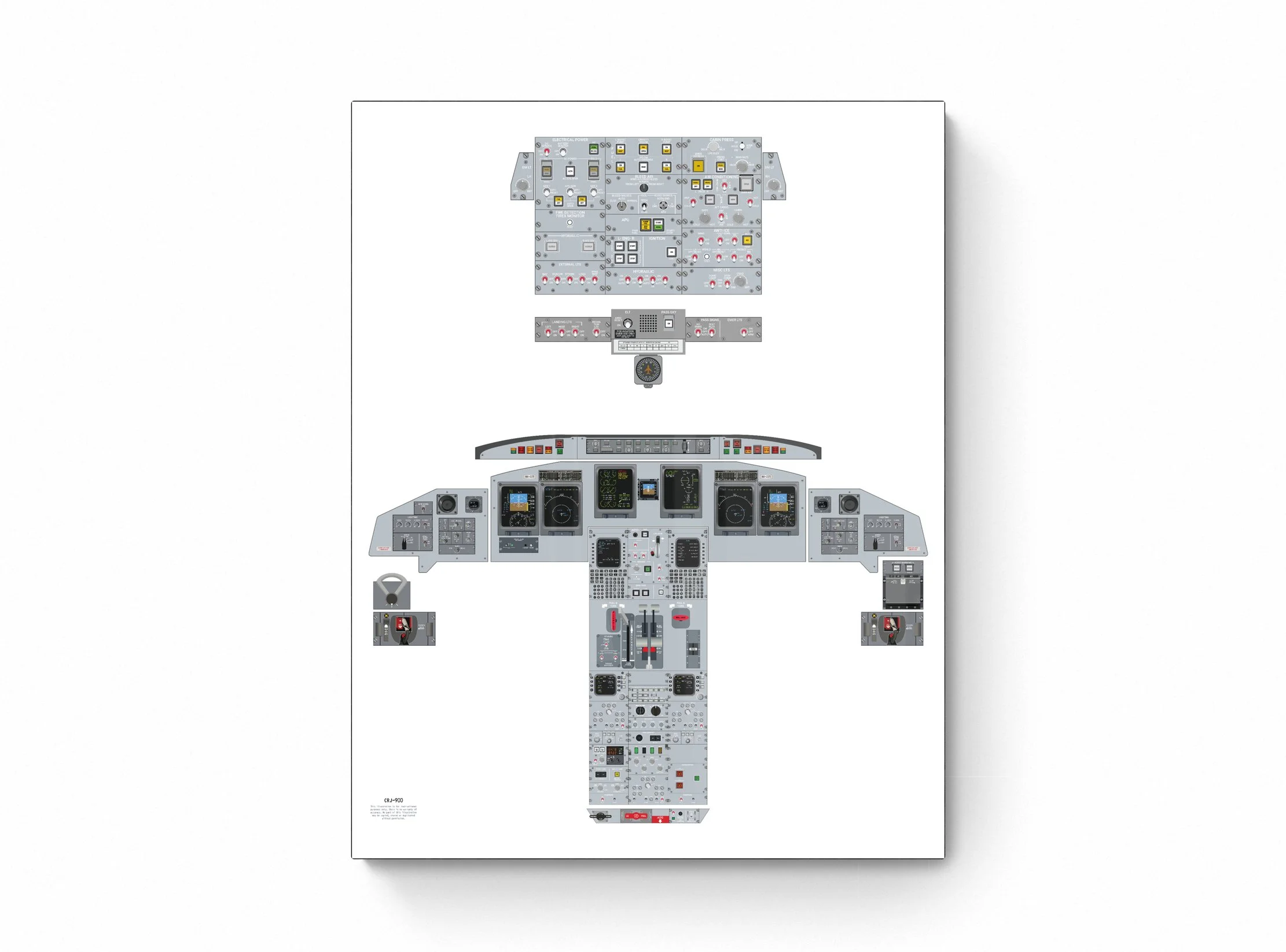 CRJ-900 Cockpit Poster — B737 Cockpit Poster A320 Cockpit Poster CRJ ...