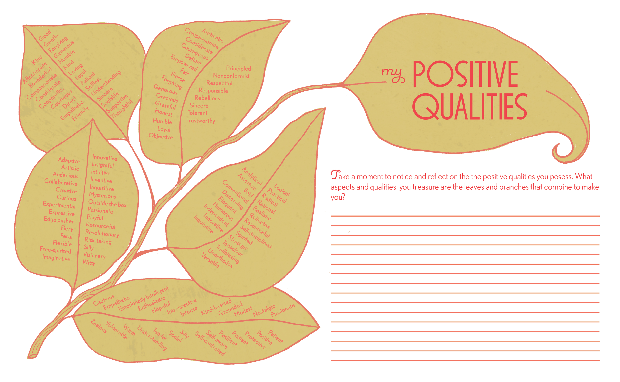 Journal Draft 2 IN PROG pos quali.png