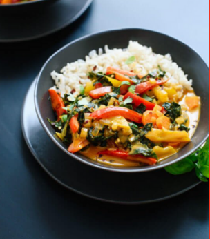 Meal Planning Recipes