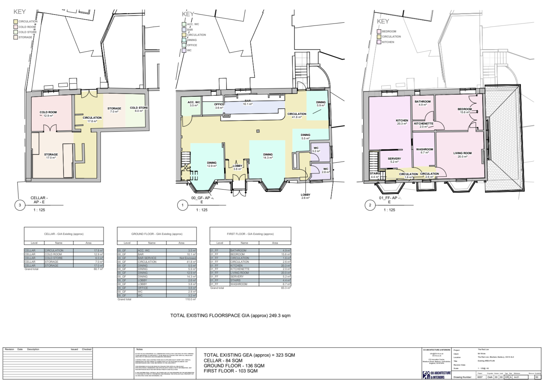Existing floorspace