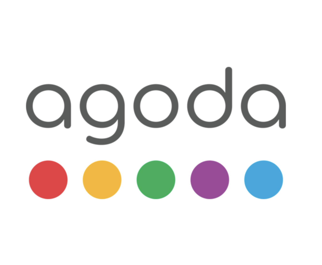 Agoda