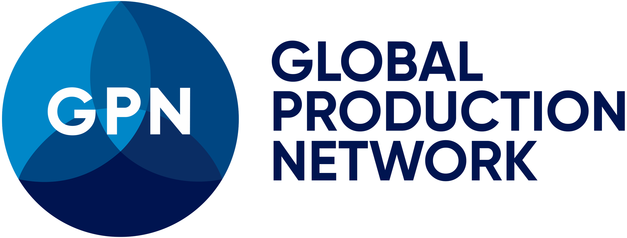 Global Production Network