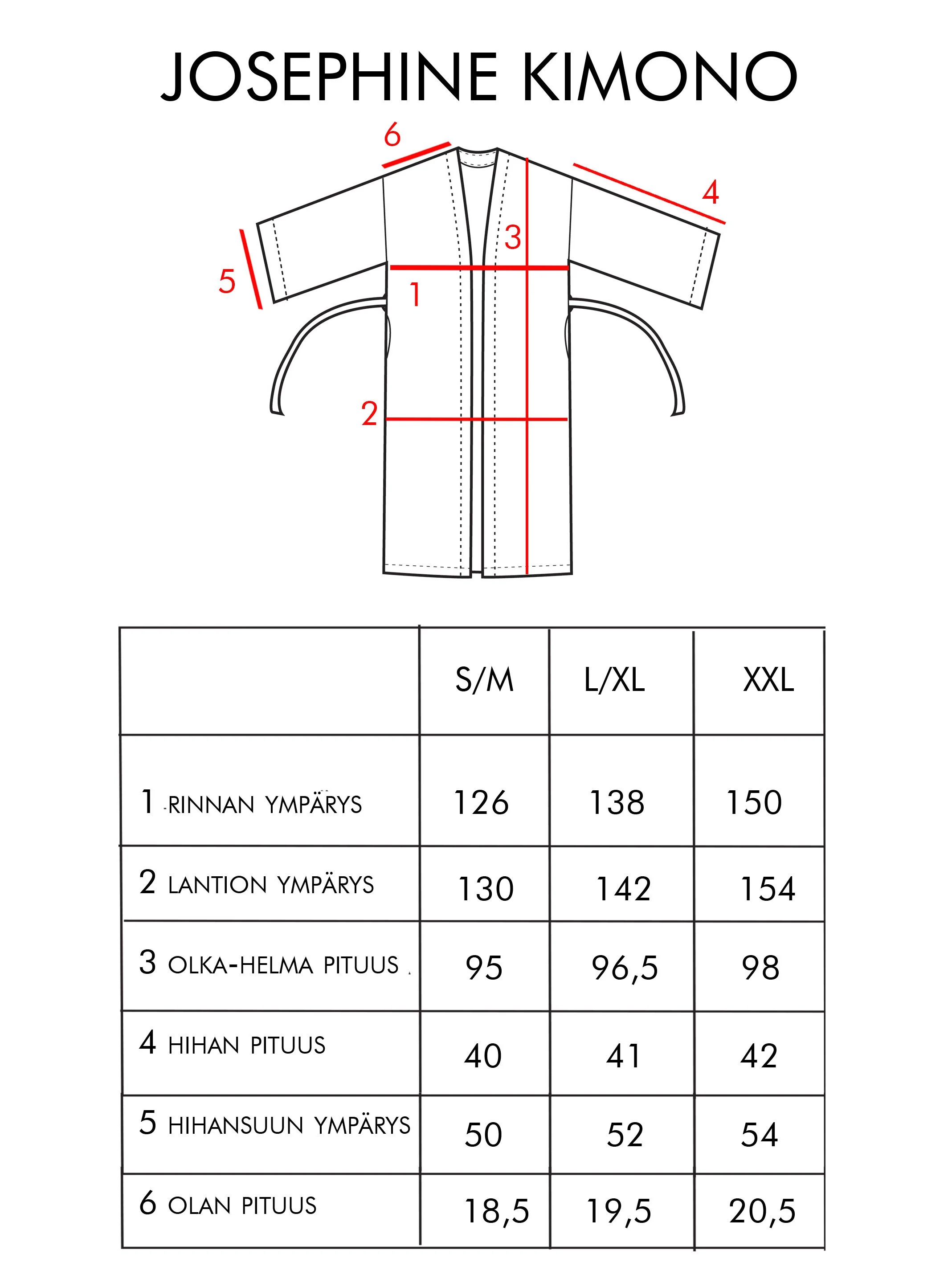 mittataulukko_josephine s_m.jpg