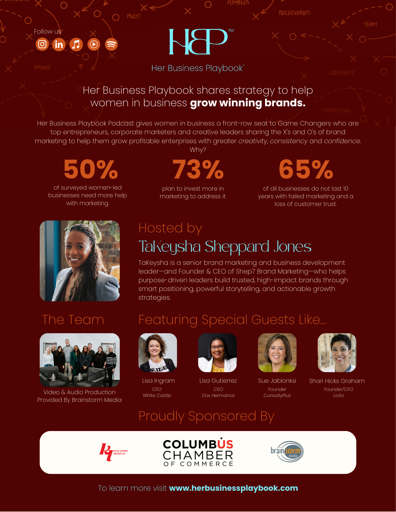 HBP Podcast One-Sheet .png