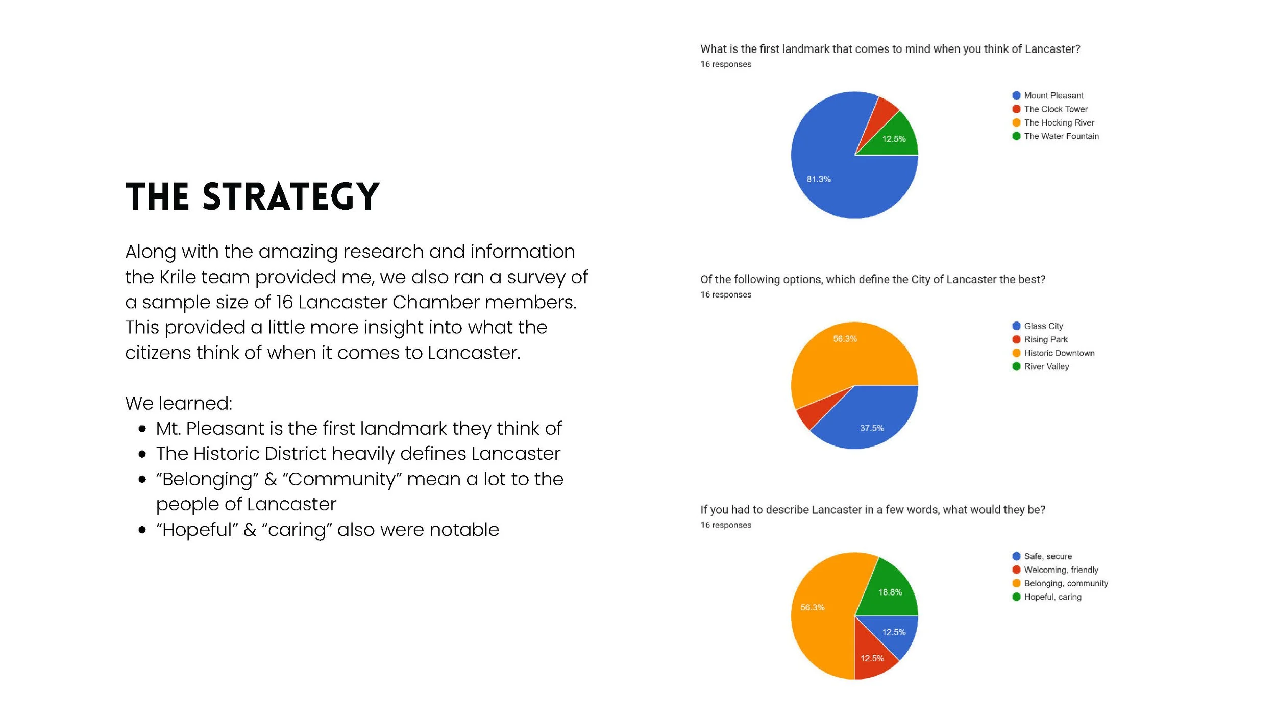 L-city Branding Presentation copy_Page_04.jpg