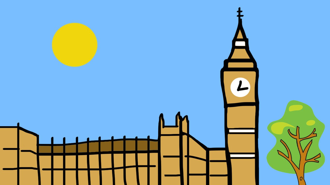 Financial Breathing Room