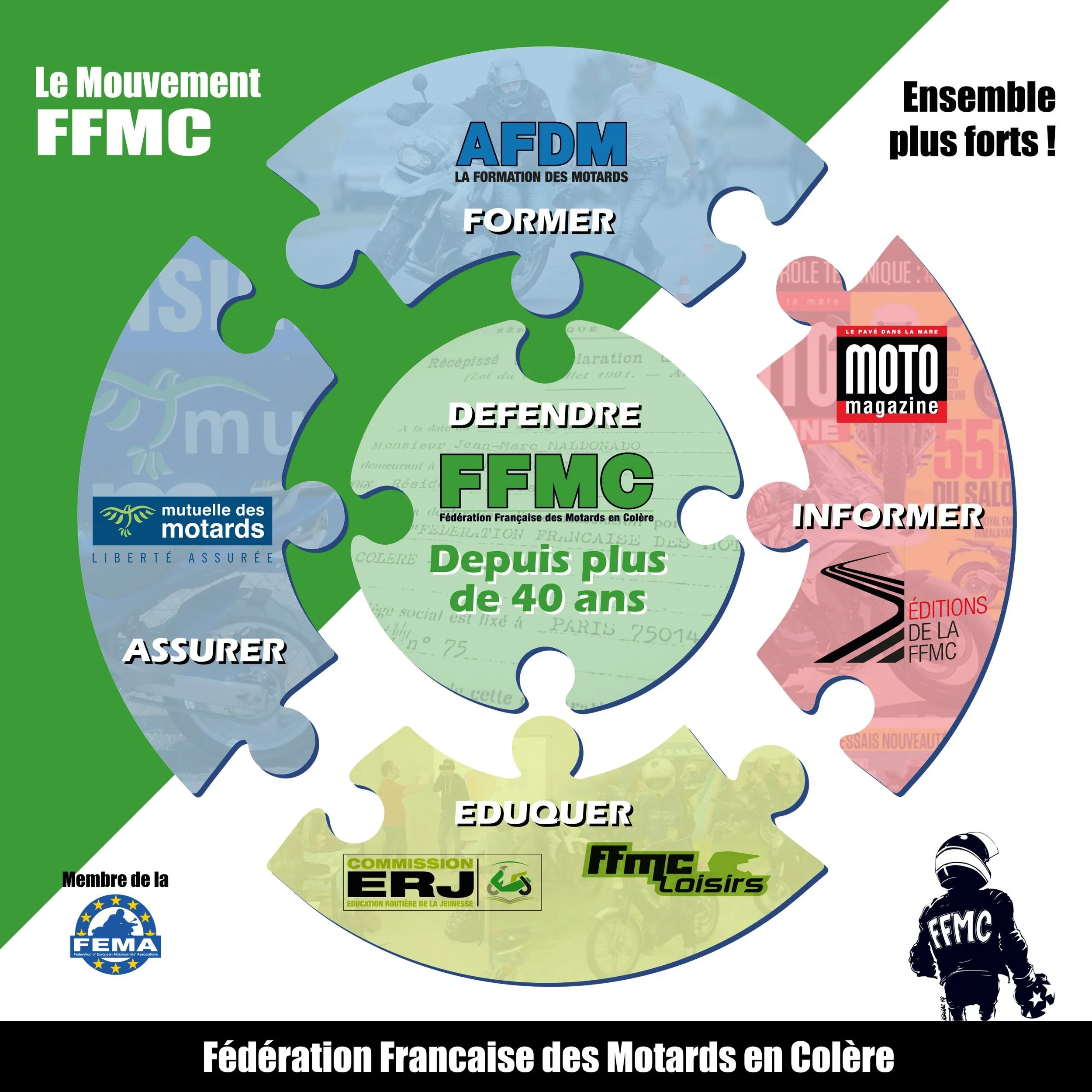 Journées Techniques d’information