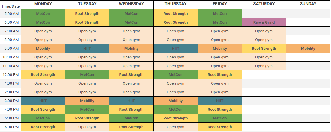 Root Strength - Proposed Schedule