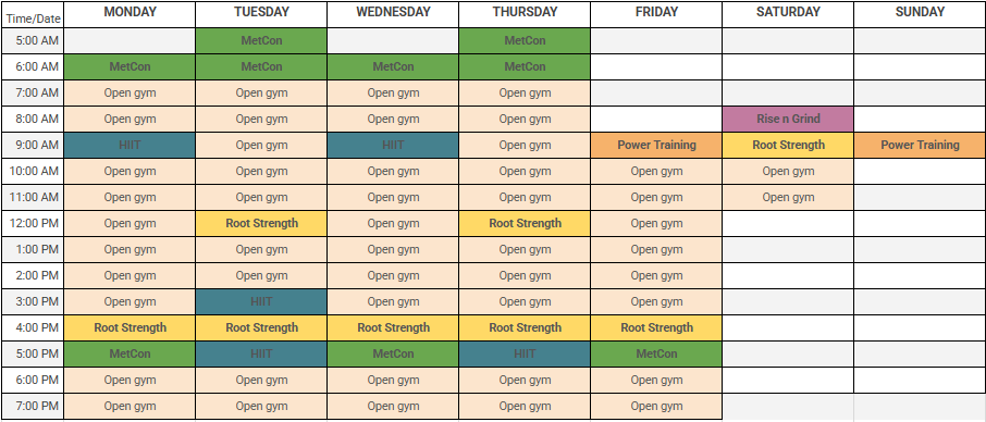 Root Strength - Proposed Schedule