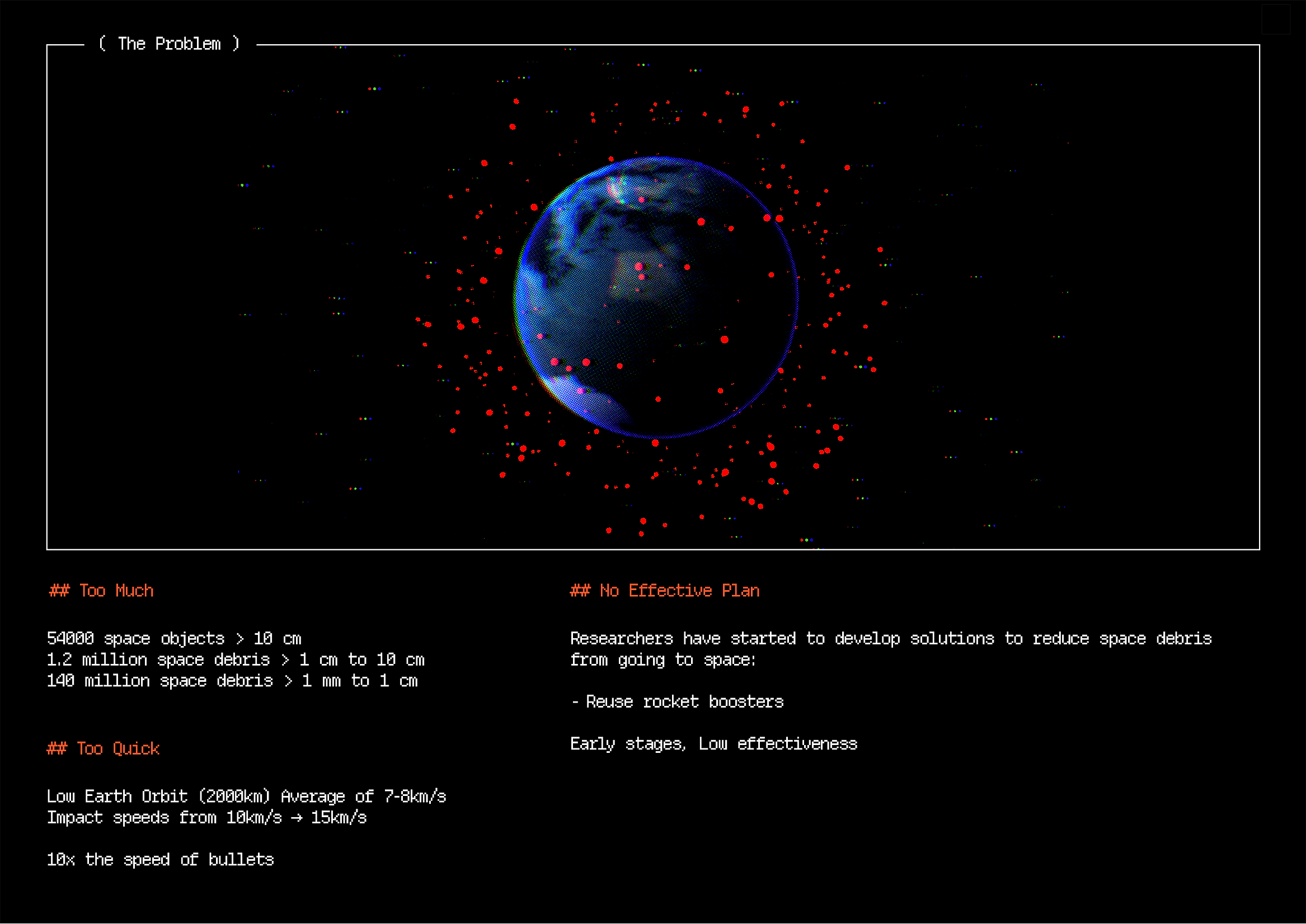 Digital diagram depicting Earth's orbit with space debris and discussed problems of space debris accumulation, including statistics on debris sizes, speeds, and suggested solutions like reusing rocket boosters.