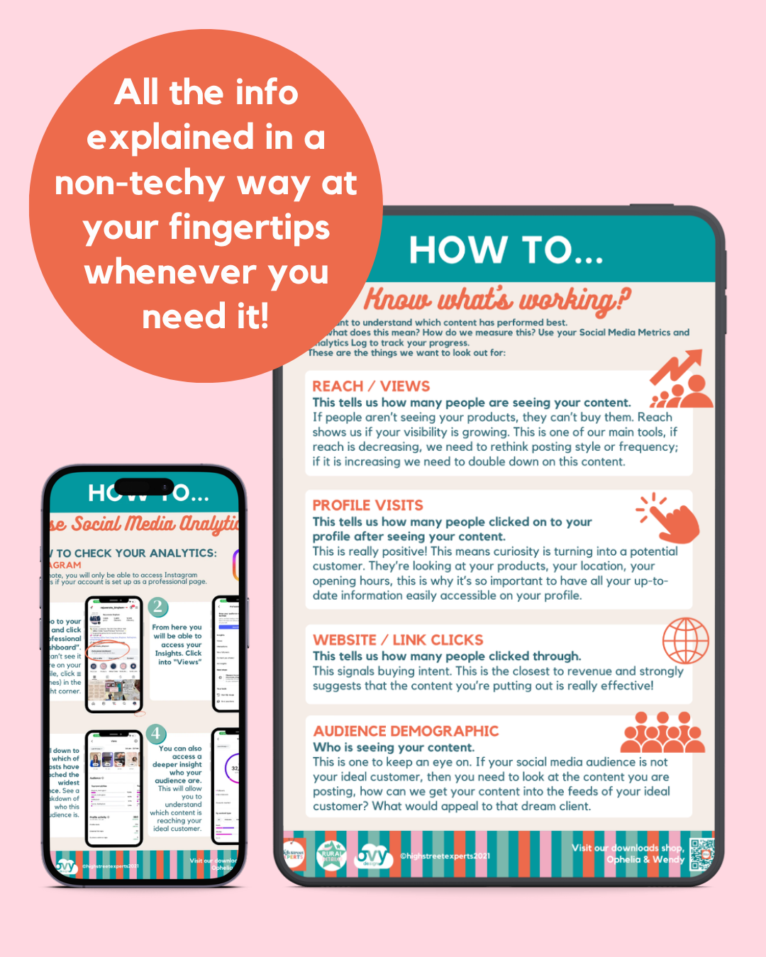 HTG Access Social Media Analytics 5.png