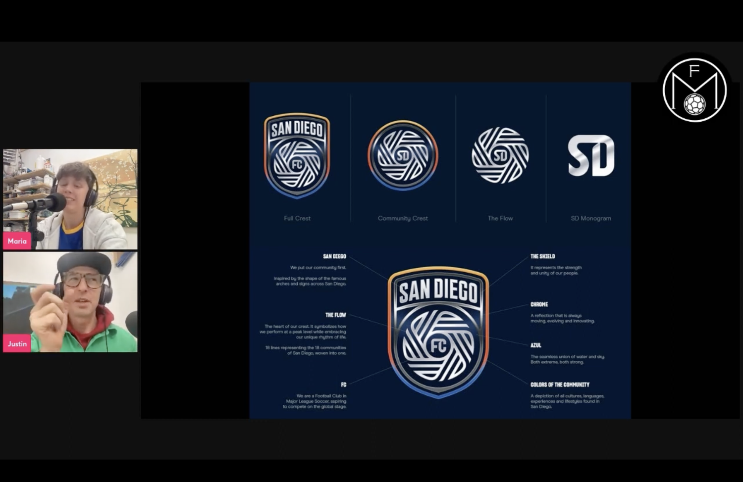 San Diego FC vs AIFC: design by committee put to the test episode artwork