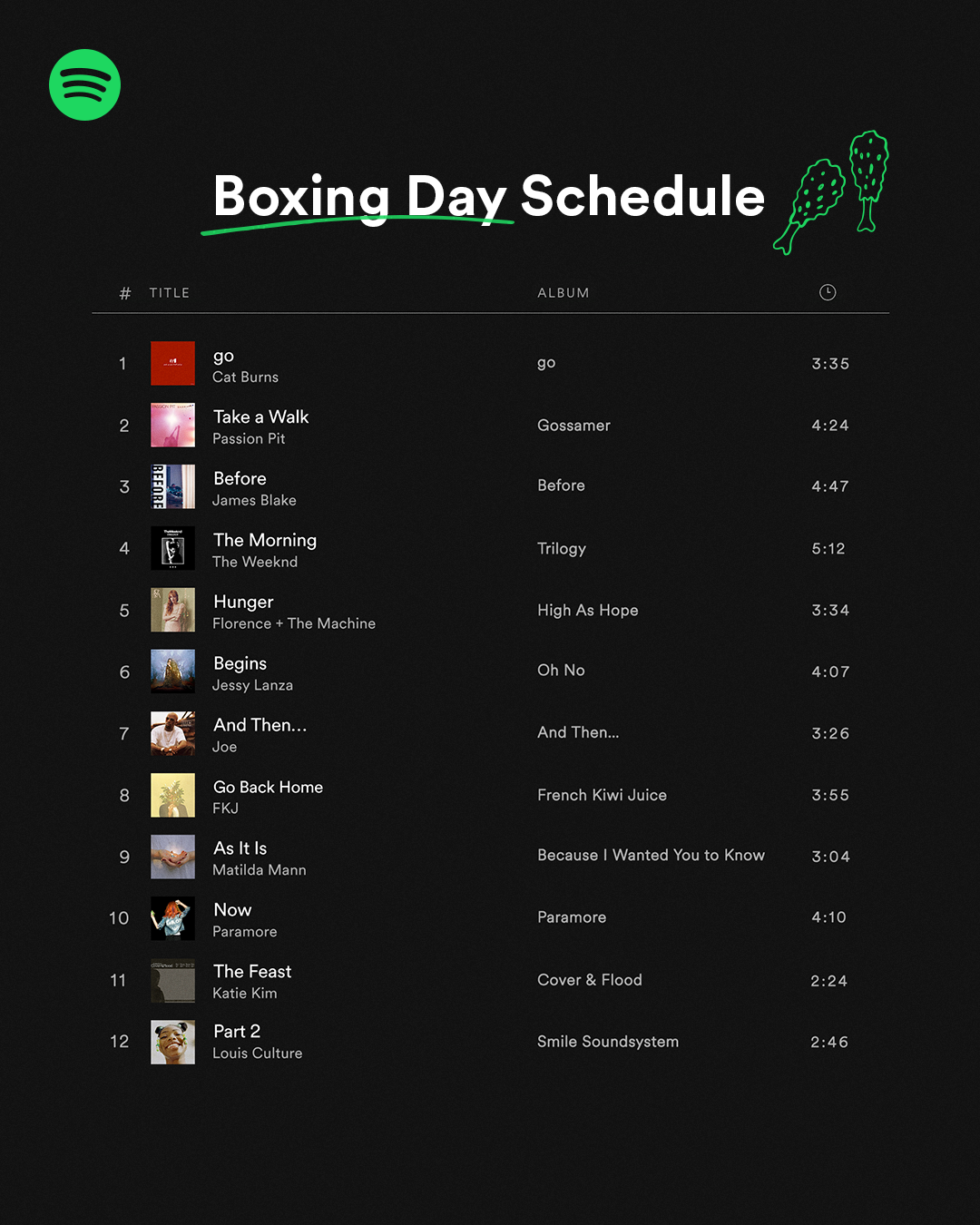 SPOTIFYDEC22_15-Boxing-Day_.png