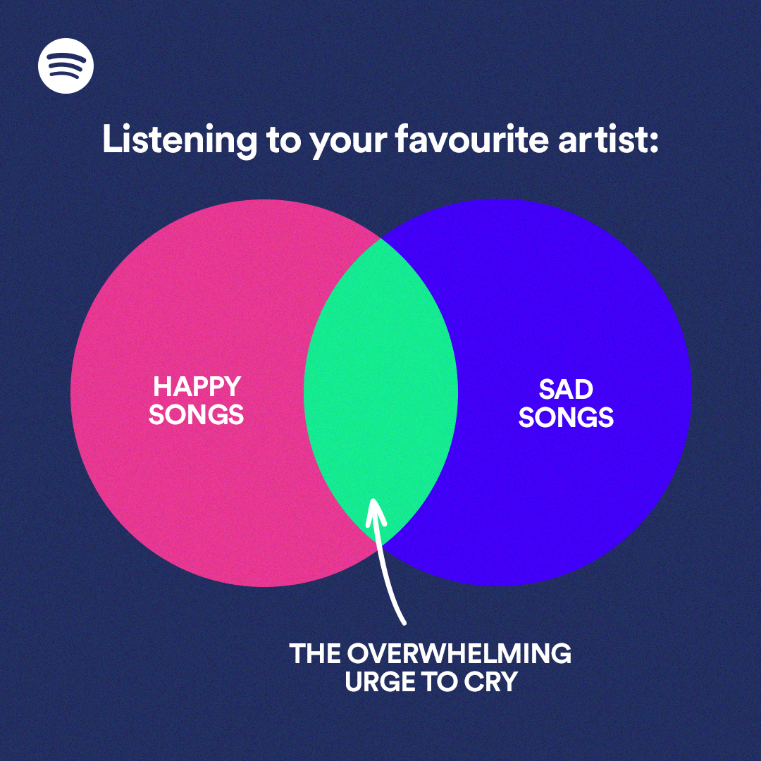 S1967_Me Listening To Music.png