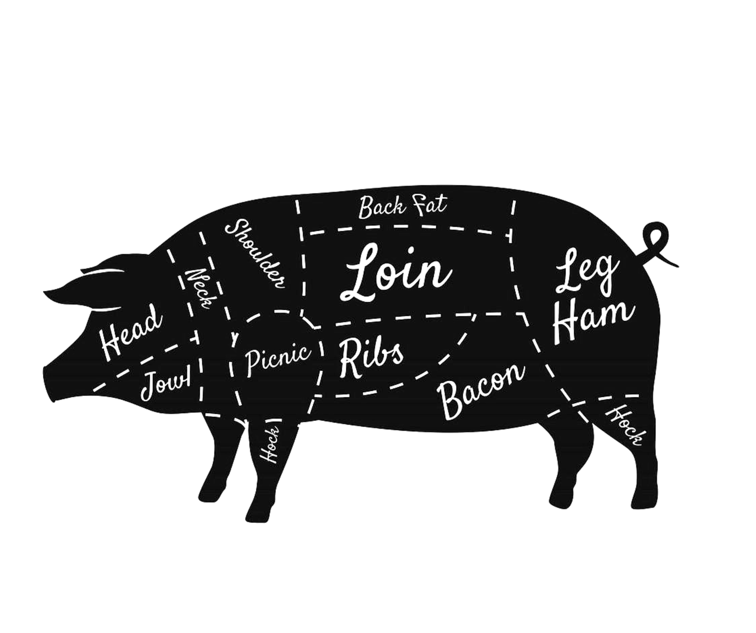 Pork Fat — Graham Acres