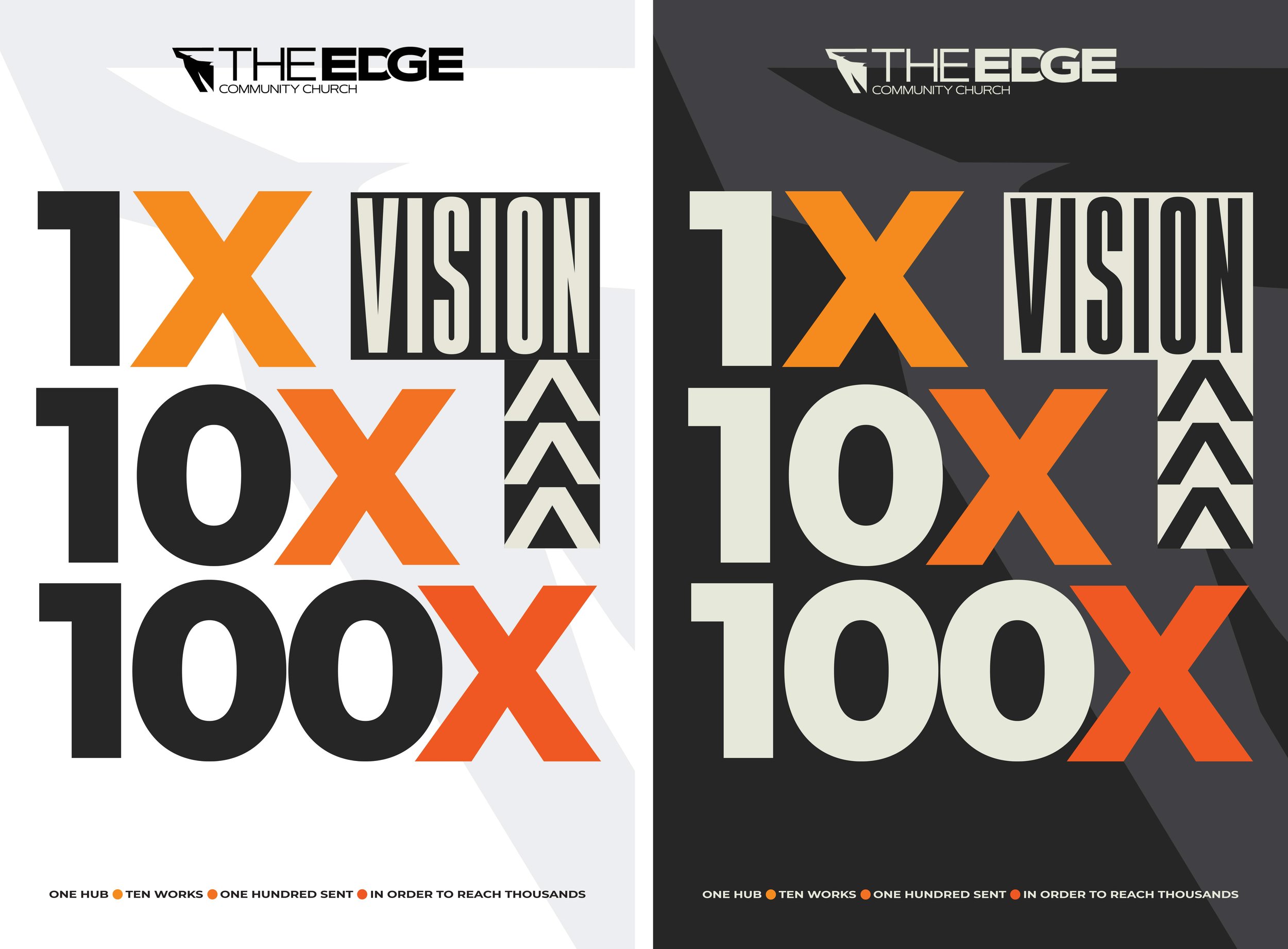 Comparison of two posters for The Edge Community Church, highlighting the vision of reaching thousands with the message 1X, 10X, and 100X, emphasizing the power of small beginnings to achieve large goals.