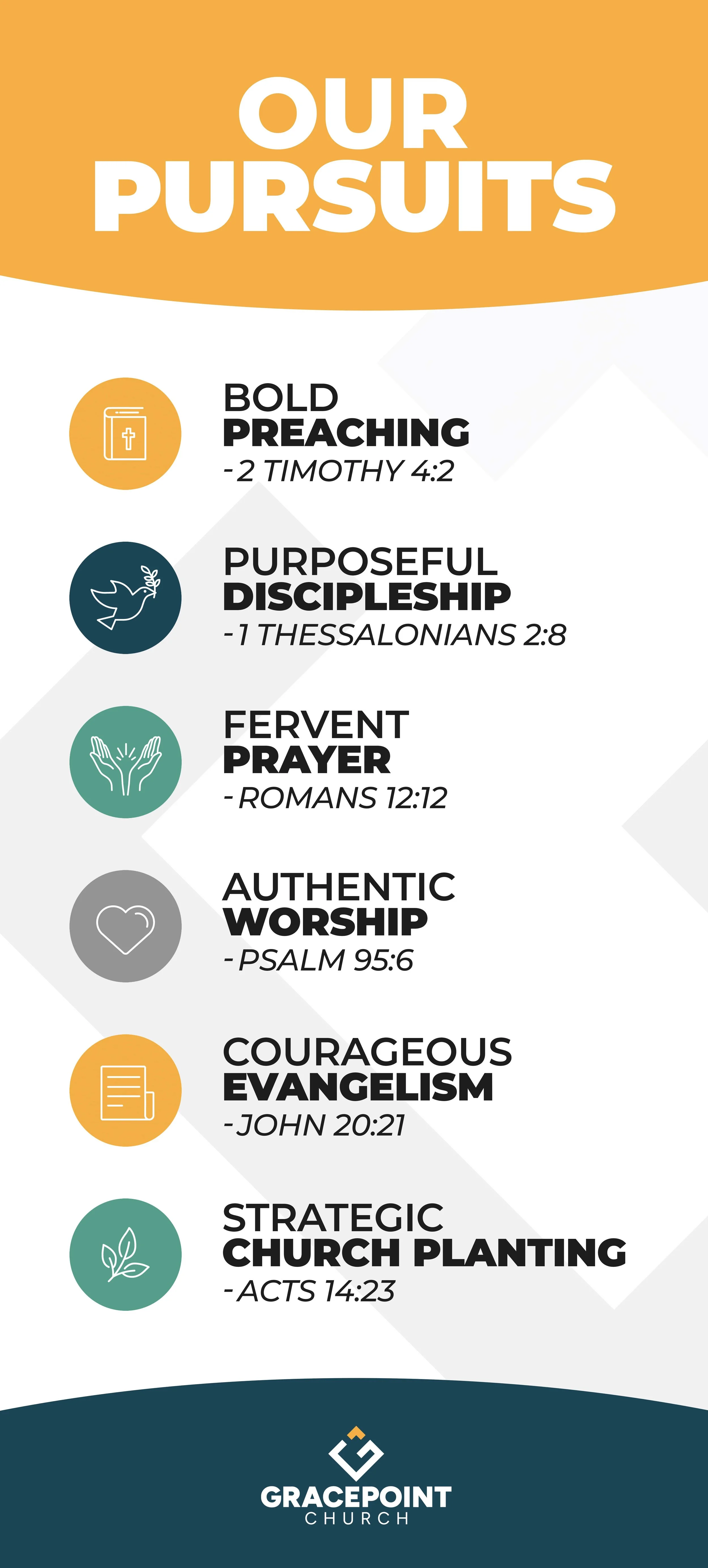 A poster titled 'Our Pursuits' lists six spiritual goals with themed icons: Bold Preaching, Purposeful Discipleship, Fervent Prayer, Authentic Worship, Courageous Evangelism, and Strategic Church Planting, associated with Bible verses, and the Gracepoint Church logo at the bottom.