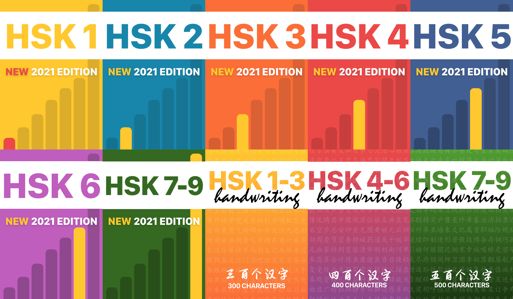 Hsk экзамен 2024. Уровни HSK 3.0. HSK 9 уровней. Новый HSK. HSK 2.