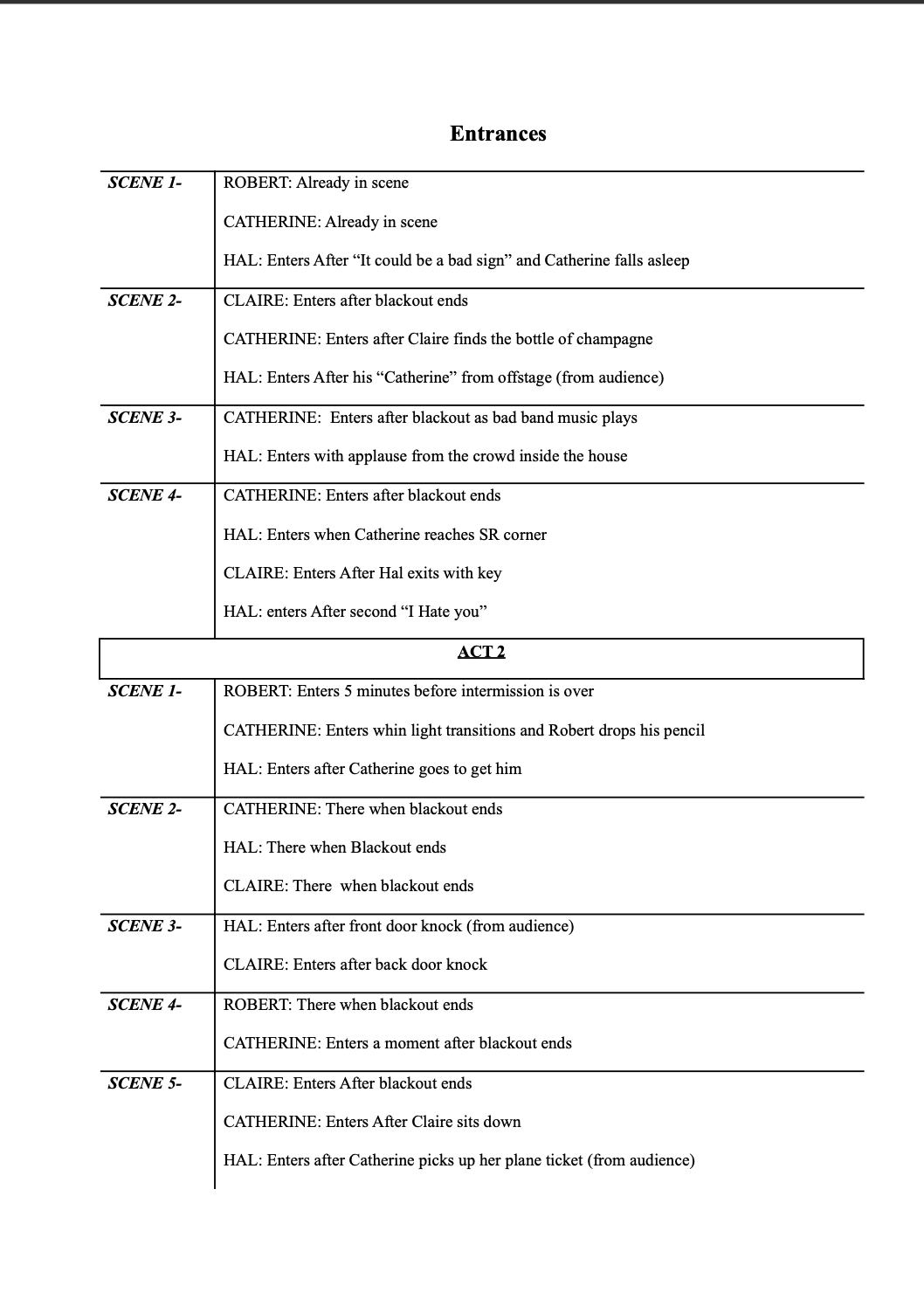 Screen Shot 2023-05-31 at 8.42.21 PM.png