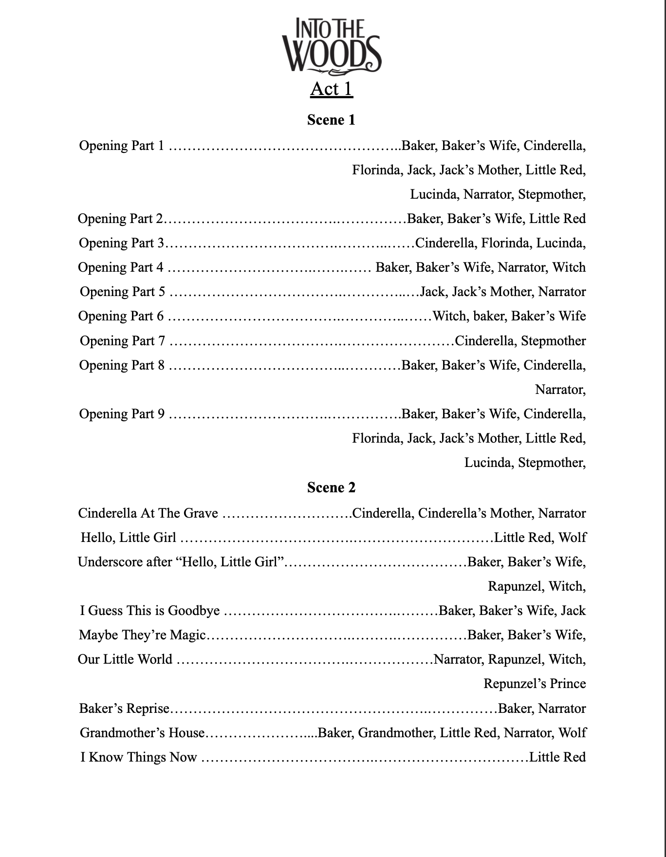 Run Order
