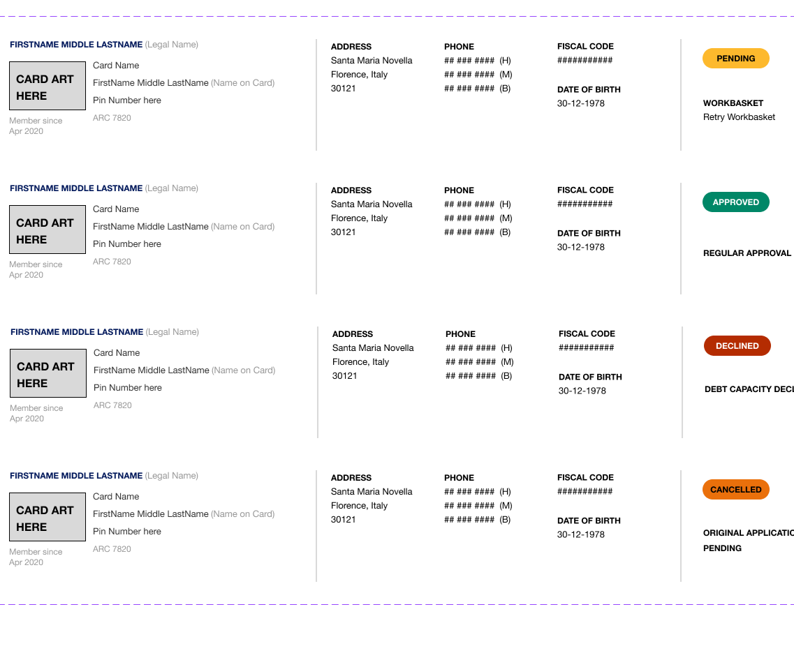 CRM Figma Components