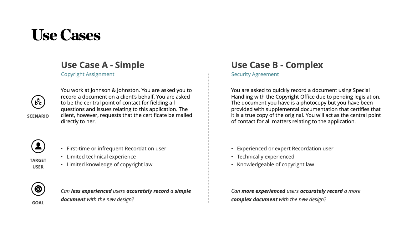 Use Cases: Simple & Complex