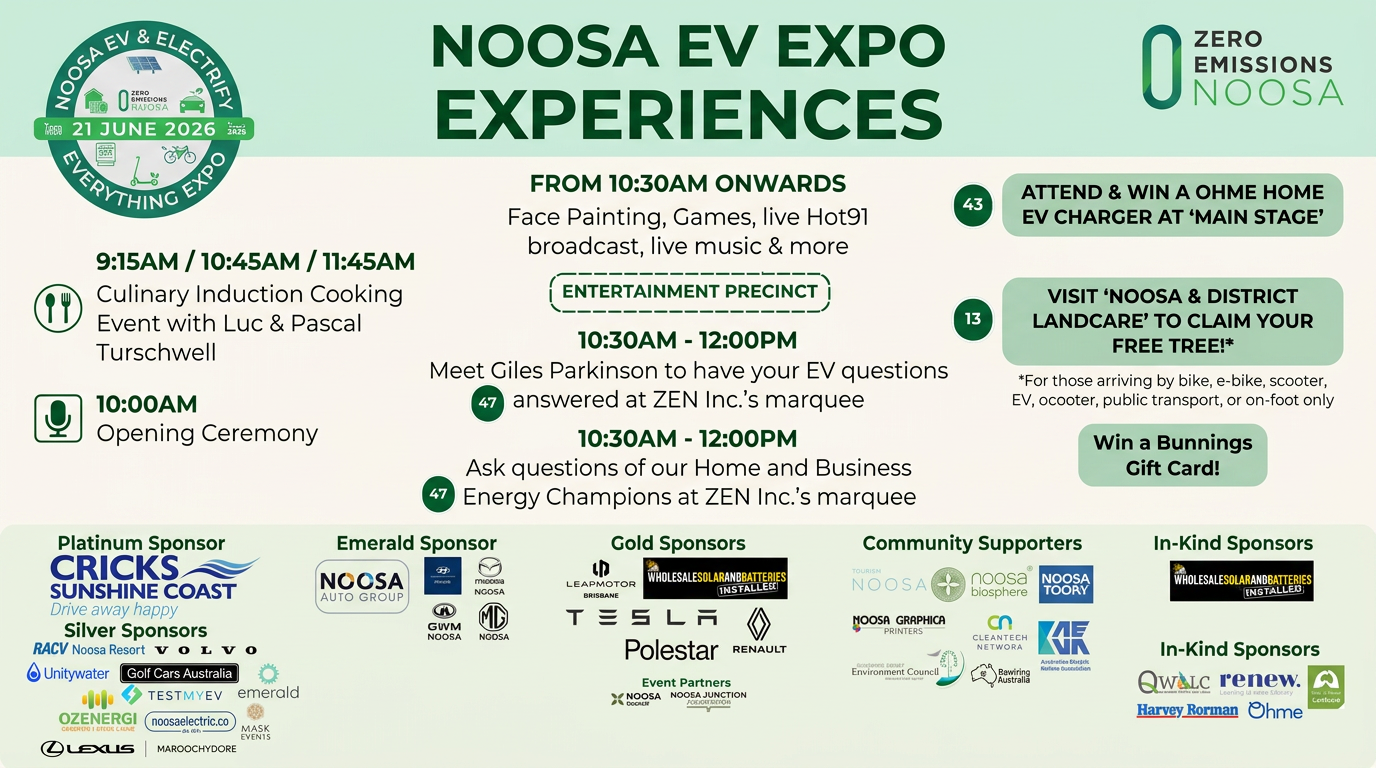 Here’s what’s on at this Sunday’s Expo 🔋