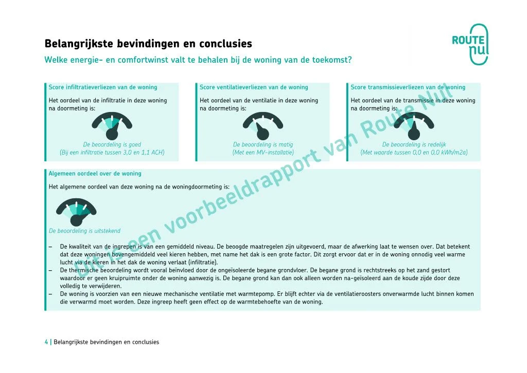 20221202 - Voorbeeldrapport website1024_4.jpg