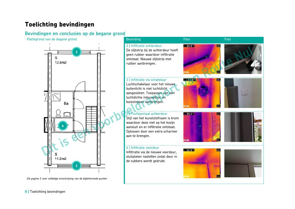 20221202 - Voorbeeldrapport website1024_8.jpg