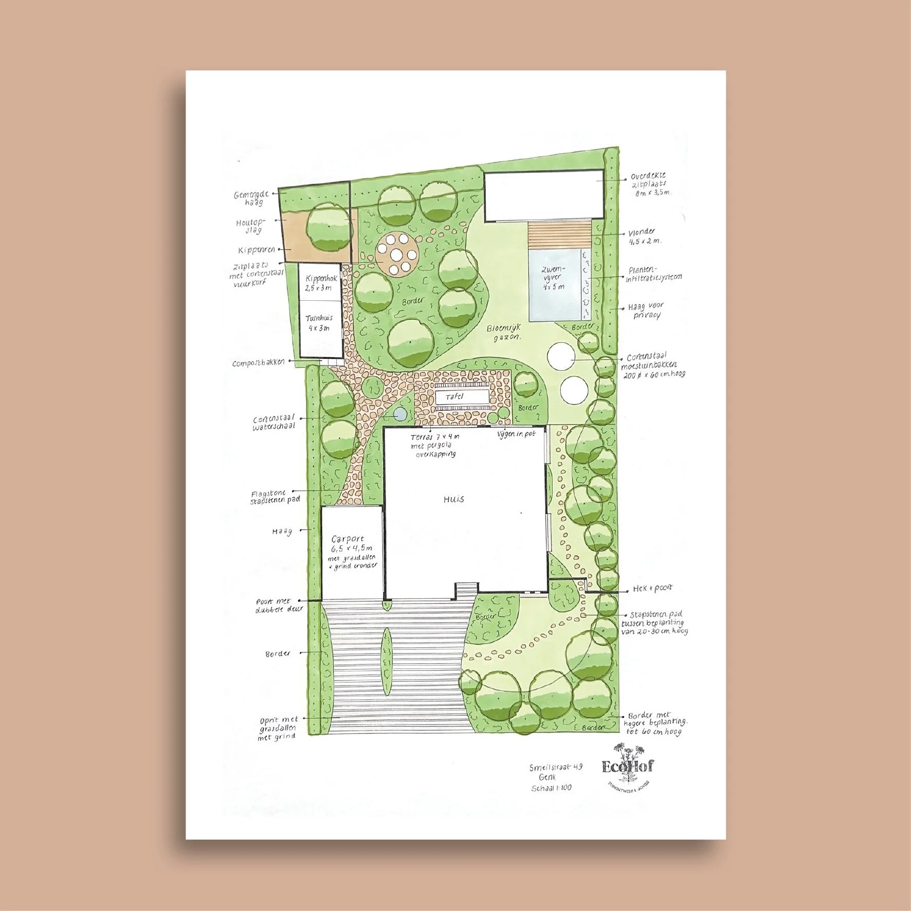 TEMPLATE-TUIN EN BEPLANT2.jpg