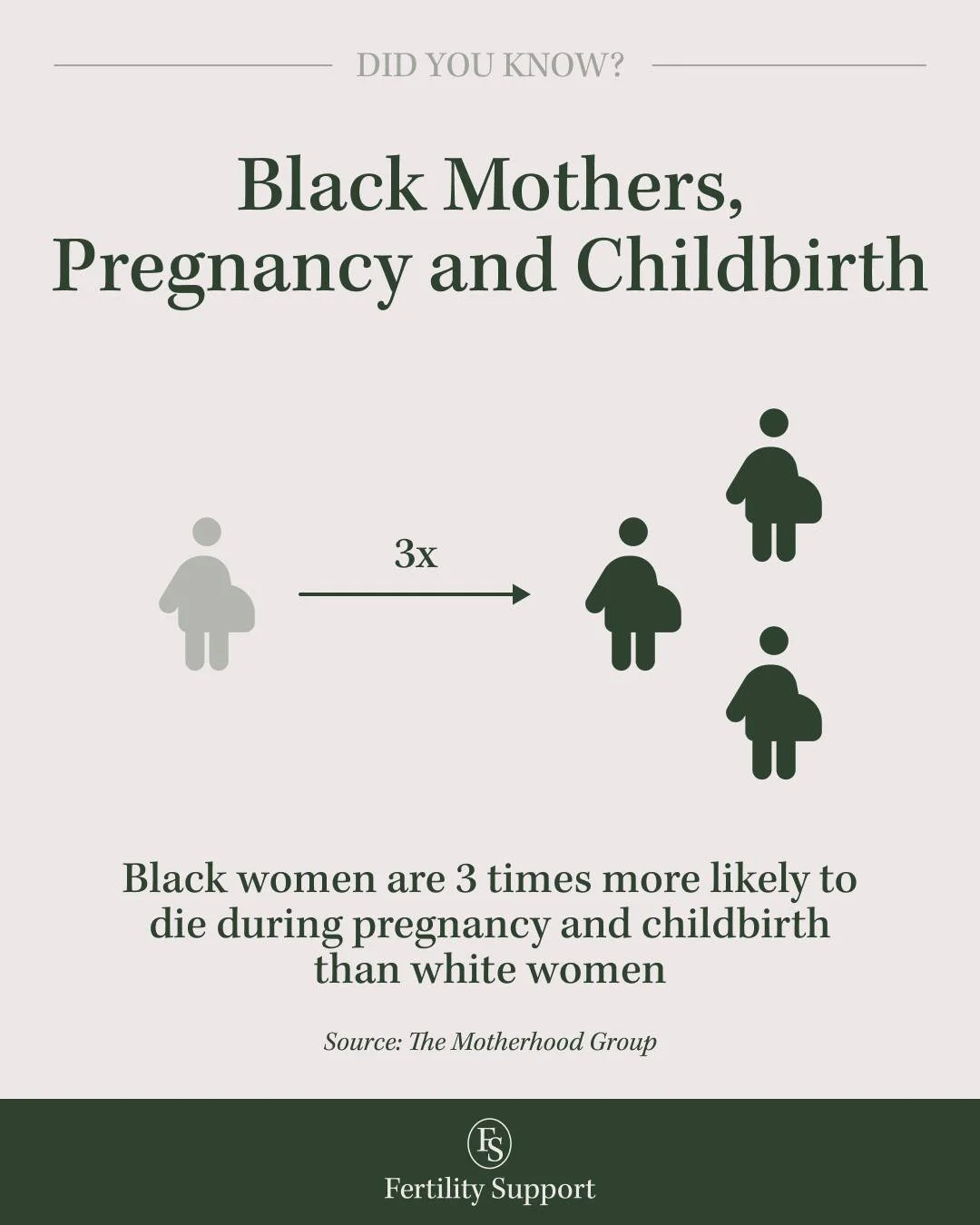 Black women in the UK are almost four times more likely to die during pregnancy or childbirth than white women. They also experience higher rates of severe complications and are more likely to face poor outcomes, even when factors like income and edu