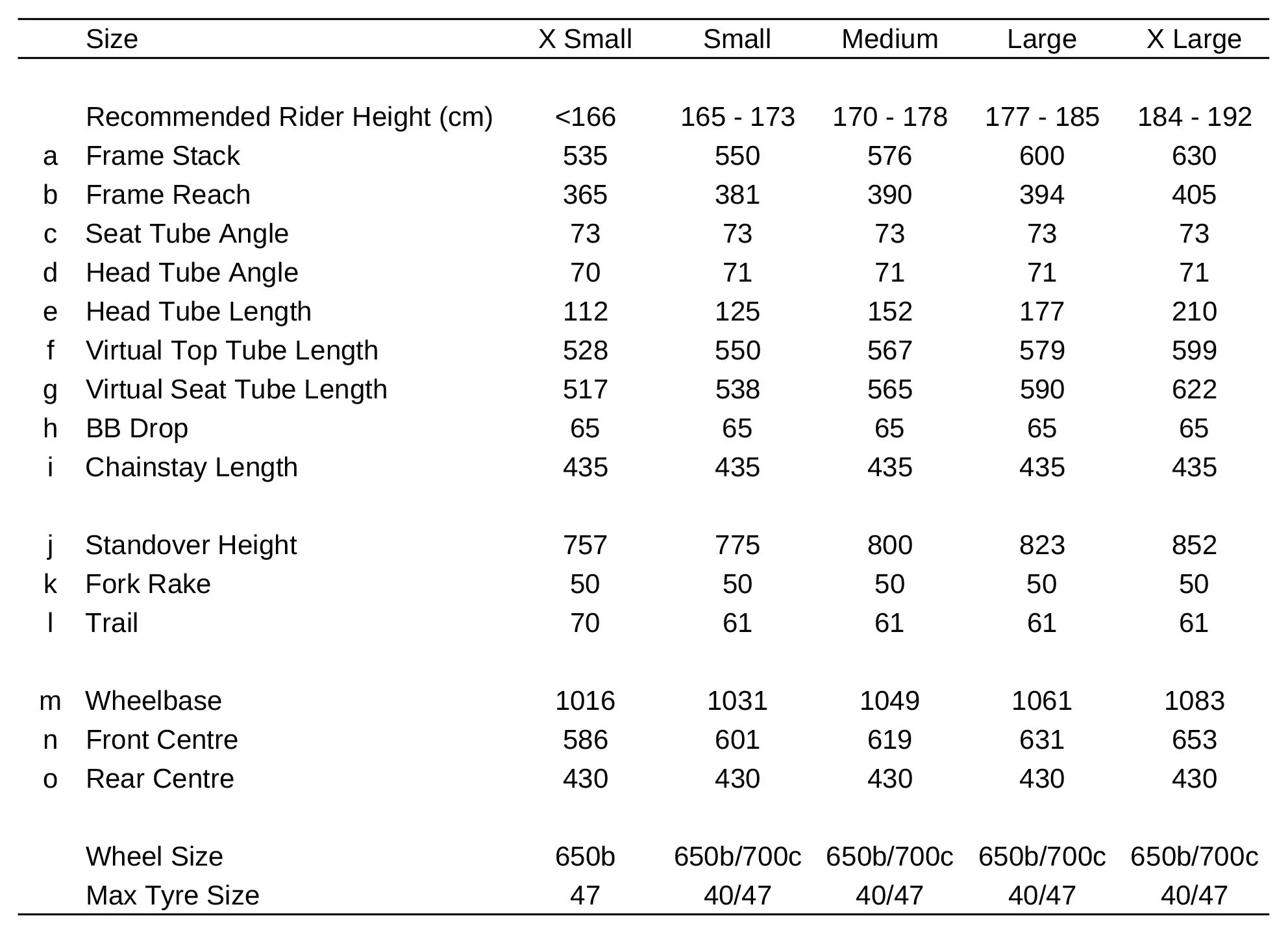 3t strada size chart