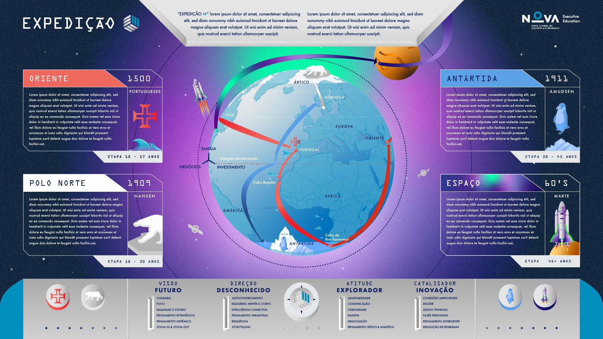 NOVA_Infographic_Design_Graphic_Illustration1.jpg